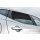 Sonnenschutz für Mercedes C-Klasse Kombi S205 BJ. 2014-21 Blenden hinten + Heckscheibe