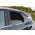 CAR SHADES RENAULT CAPTUR 5 DOOR 2020> FULL REAR SET