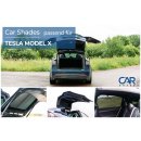 Car Shades for Tesla Model X 2016> Full Rear Set