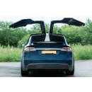 Car Shades for Tesla Model X 2016> Rear Set