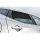Sonnenschutz für Peugeot 108  / 3 Türer  BJ. 2015-2021, 4-teilig